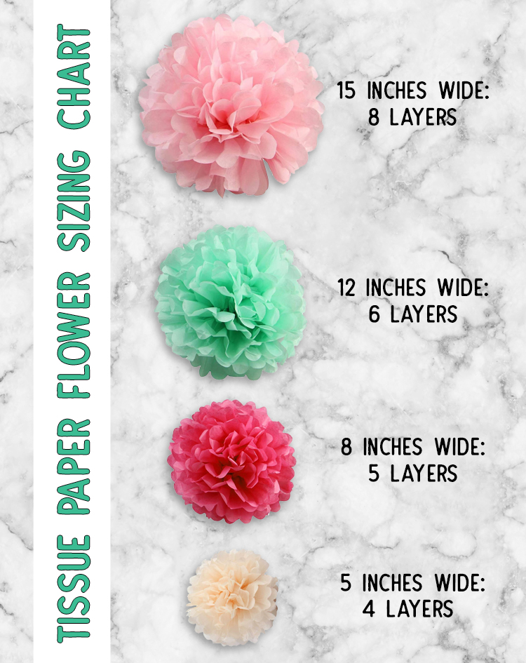 How To Make Tissue Paper  Kite Paper Flowers Quickly and Easily