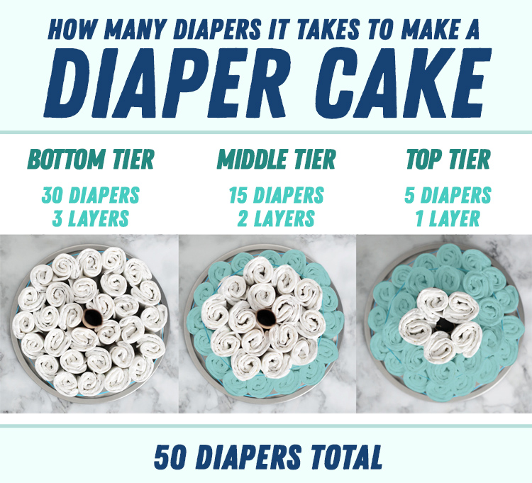 2 tier fish diaper cake
